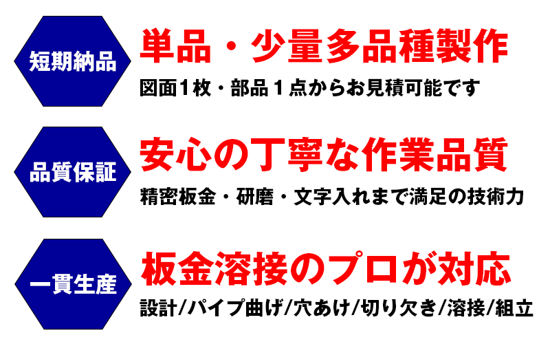 弊社の強み